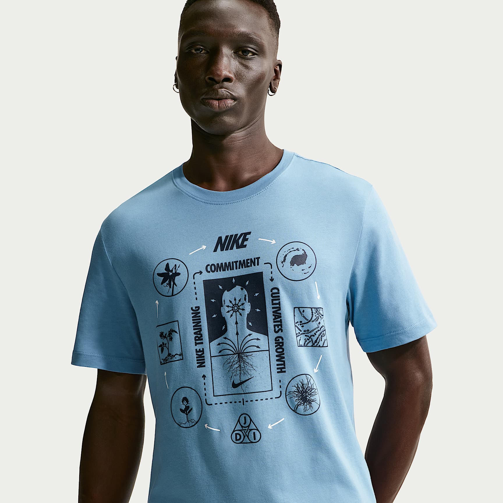 Nike Men's T-Shirt. Nike.com
